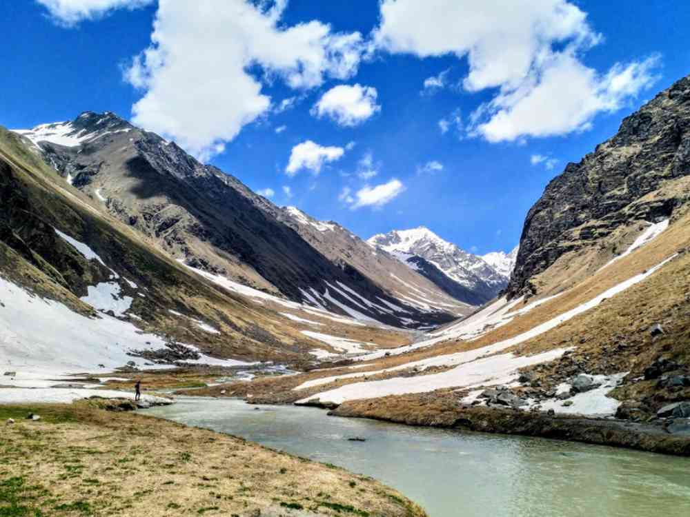 Breathtaking View frim Har Ki Dun Trek