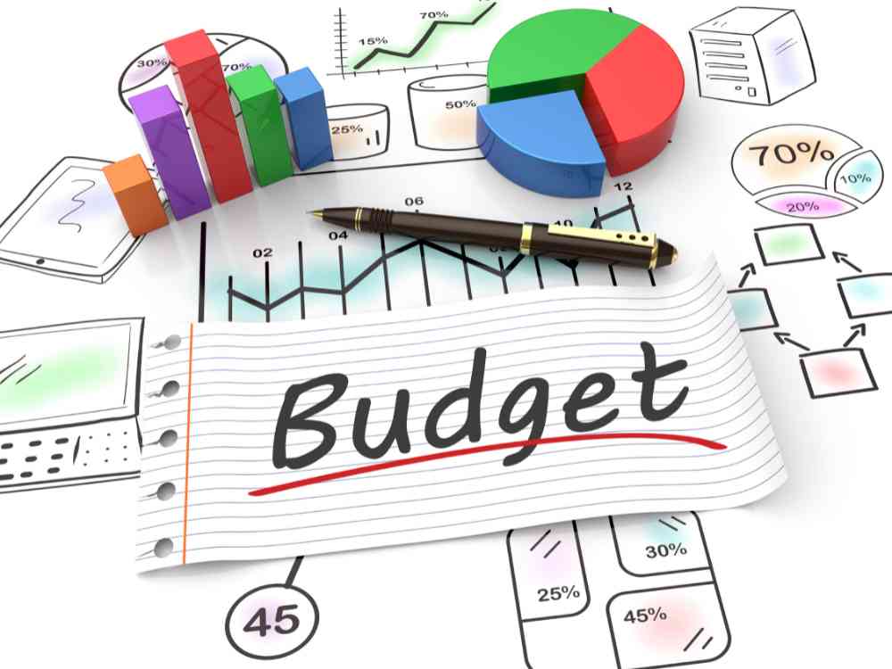 Union Budget 2025